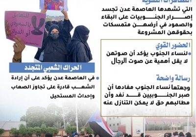 نساء الجنوب.. صوت لا يقهر في ميادين الصمود (إنفوجراف)