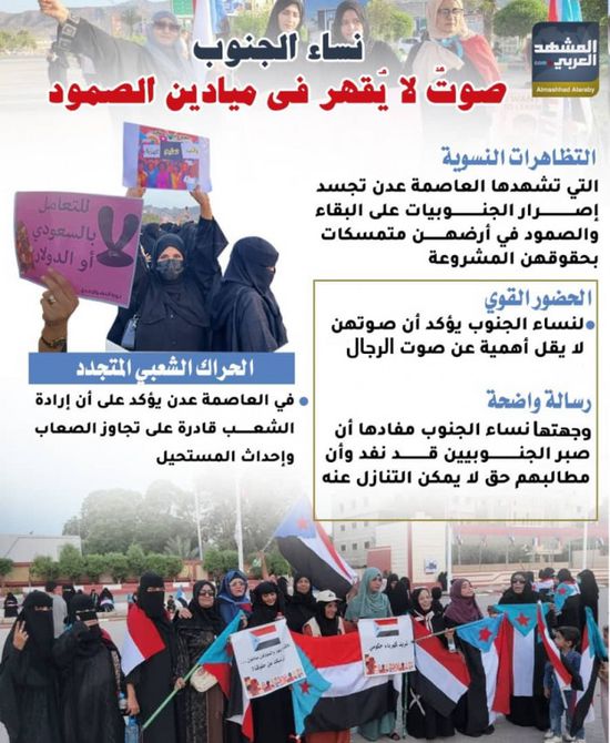 نساء الجنوب.. صوت لا يقهر في ميادين الصمود (إنفوجراف)
