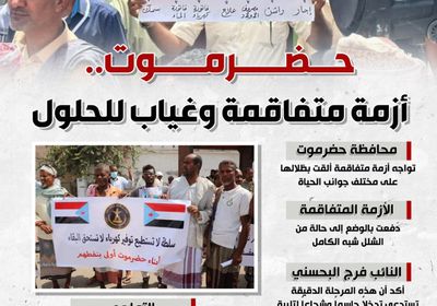 حضرموت.. أزمة متفاقمة وغياب للحلول (إنفوجراف)