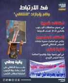 فك الارتباط.. واقع بإنجازات "الانتقالي" (إنفوجراف)