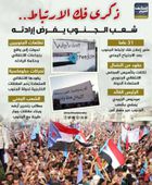 ذكرى فك الارتباط.. شعب الجنوب يفرض إرادته (إنفوجراف)
