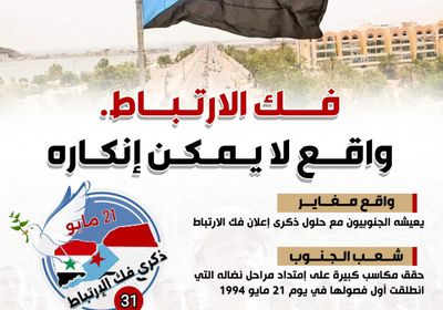 فك الارتباط.. واقع لا يمكن إنكاره (إنفوجراف)