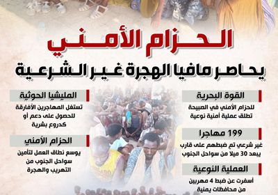 الحزام الأمني يحاصر مافيا الهجرة غير الشرعية (إنفوجراف)