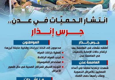 انتشار الحميات في عدن.. جرس إنذار (إنفوجراف)