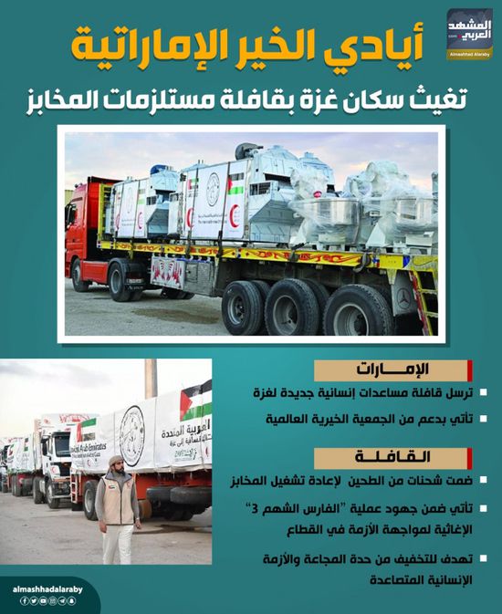 أيادي الخير الإماراتية تغيث سكان غزة بقافلة مستلزمات المخابز  (إنفوجراف)