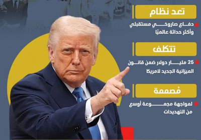 أبرز المعلومات عن القبة الذهبية التي أعلن ترامب عن إقامتها ( إنفوجراف)