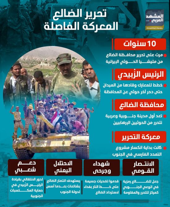 تحرير الضالع.. المعركة الفاصلة (إنفوجراف)