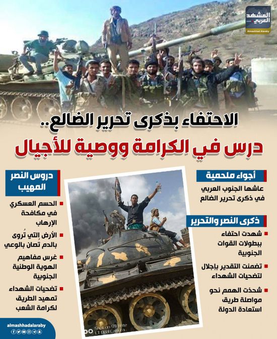 الاحتفاء بذكرى تحرير الضالع.. درس في الكرامة ووصية للأجيال (إنفوجراف)