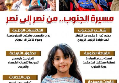 مسيرة الجنوب.. من نصر إلى نصر (إنفوجراف)