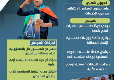 المجلس الانتقالي.. حائط صد لتخفيف معاناة شعبه (إنفوجراف)