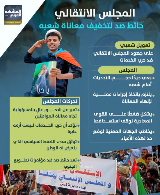 المجلس الانتقالي.. حائط صد لتخفيف معاناة شعبه (إنفوجراف)