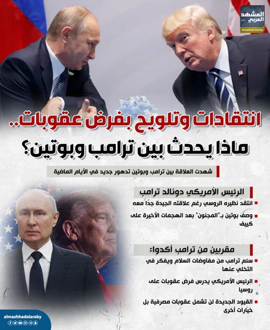 انتقادات وتلويح بفرض عقوبات.. ماذا يحدث بين ترامب وبوتين؟ (إنفوجراف)
