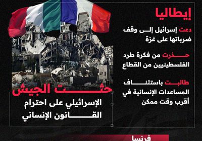 إيطاليا وفرنسا يضغطان لوقف العمليات الإسرائيلية في غزة