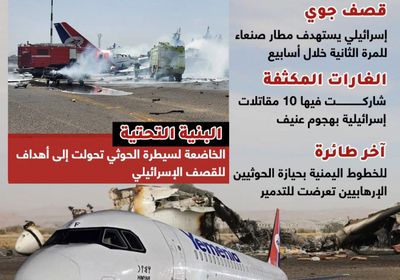 مطار صنعاء.. دمار كامل (إنفوجراف)