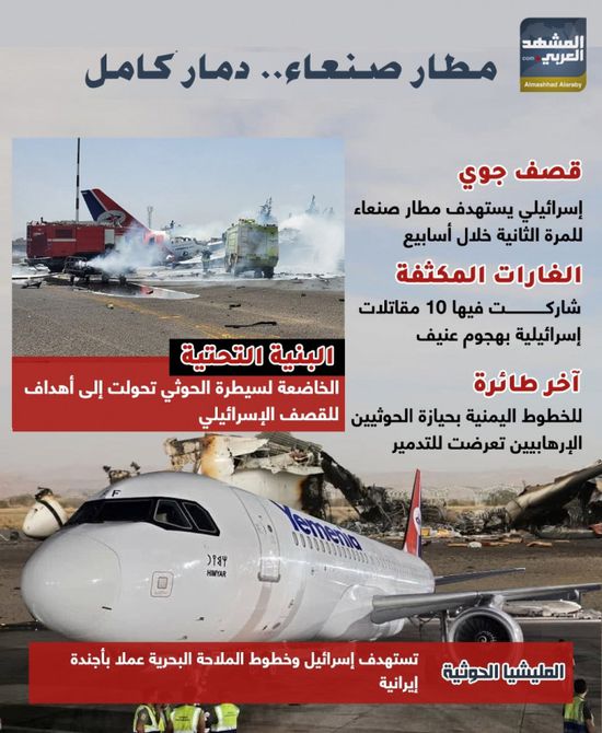 مطار صنعاء.. دمار كامل (إنفوجراف)