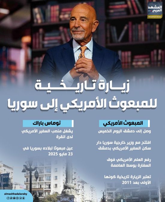 زيارة تاريخية للمبعوث الأمريكي إلى سوريا (إنفوجراف)