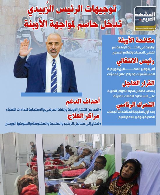 توجيهات الرئيس الزُبيدي.. تدخل حاسم لمواجهة الأوبئة (إنفوجراف)