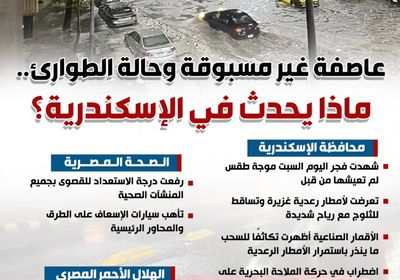 عاصفة غير مسبوقة وحالة الطوارئ.. ماذا يحدث في الإسكندرية؟ (إنفوجراف)