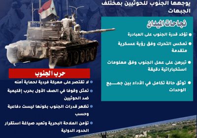 ضربات الجنوب للحوثيين.. أكبر من مجرد انتصار في جولة (إنفوجراف)