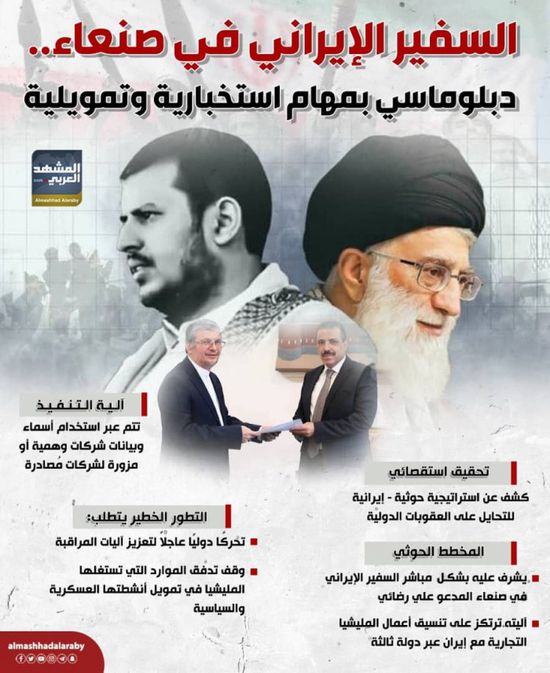السفير الإيراني في صنعاء.. دبلوماسي بمهام استخباراتية وتمويلية (إنفوجراف)