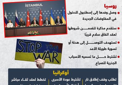 جولة محادثات جديدة لوقف الحرب الروسية الأوكرانية (إنفوجراف)