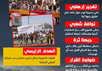 فتح طريق ثرة.. أمن لودر وتحرير مكيراس أولوية (إنفوجراف)