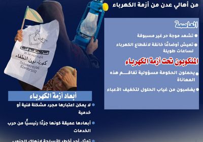 أزمة كهرباء عدن.. سلاح في حرب مسعورة لضرب صمود الجنوبيين (إنفوجراف)