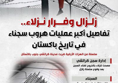 زلزال وفرار نزلاء.. تفاصيل أكبر عمليات هروب سجناء في تاريخ باكستان (إنفوجراف)