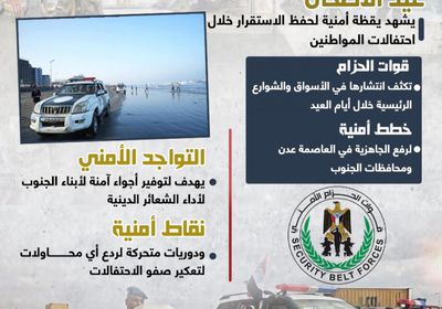 الحزام الأمني يؤمن الجنوب في العيد (إنفوجراف)