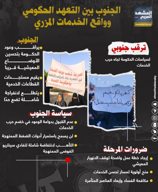 الجنوب بين التعهد الحكومي وواقع الخدمات المزري (إنفوجراف)