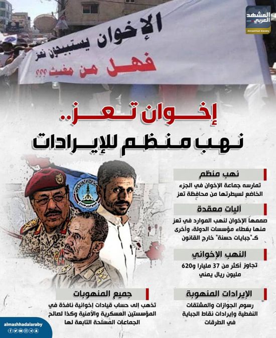 إخوان تعز.. نهب منظم للإيرادات (إنفوجراف)