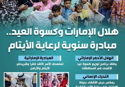 هلال الإمارات وكسوة العيد.. مبادرة سنوية لرعاية الأيتام (إنفوجراف)