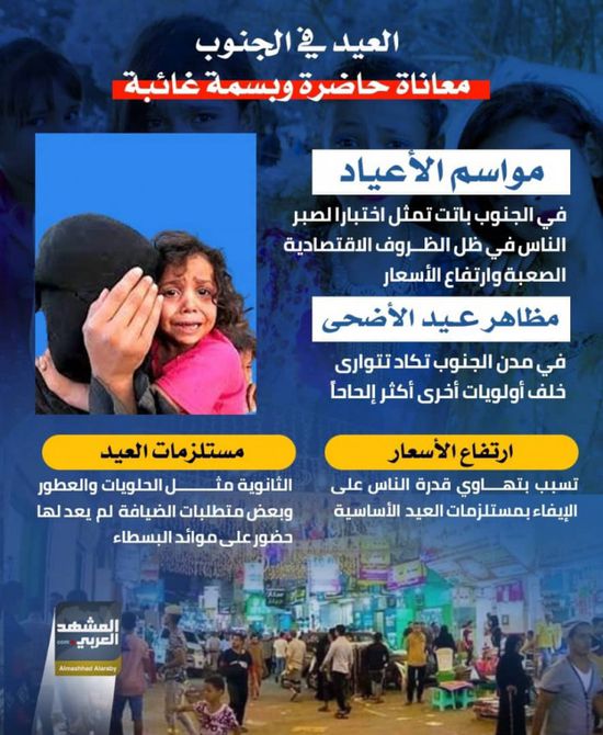 العيد في الجنوب.. معاناة حاضرة وبسمة غائبة (إنفوجراف)