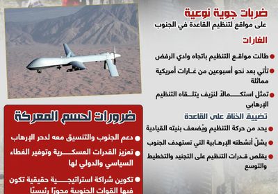 غارات جوية ضد القاعدة بأبين.. التنظيم ينزف وينكسر (إنفوجراف)