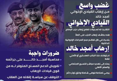 أمجد خالد.. إرهابي يلزم محاسبته على إجرامه (إنفوجراف)