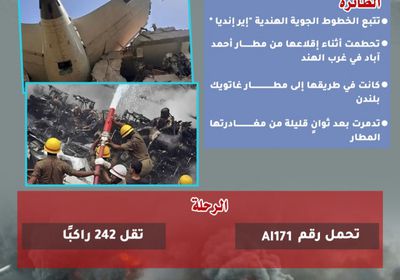 تحطم طائرة هندية تحمل 242 راكبا في مطار أحمد آباد (إنفوجراف)