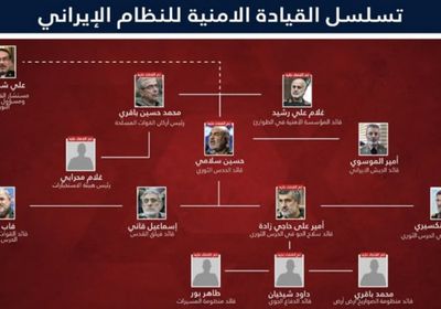 الجيش الإسرائيلي: نجحنا في تصفية 20 قائداً عسكرياً إيرانياً