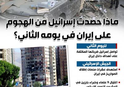 ماذا حصدت إسرائيل من الهجوم على إيران في يومه الثاني؟ (إنفوجراف)