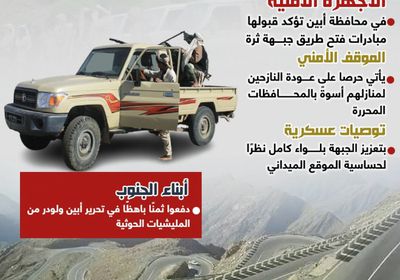 فتح طريق ثرة.. توصيات عسكرية لتأمين الجبهة (إنفوجراف)