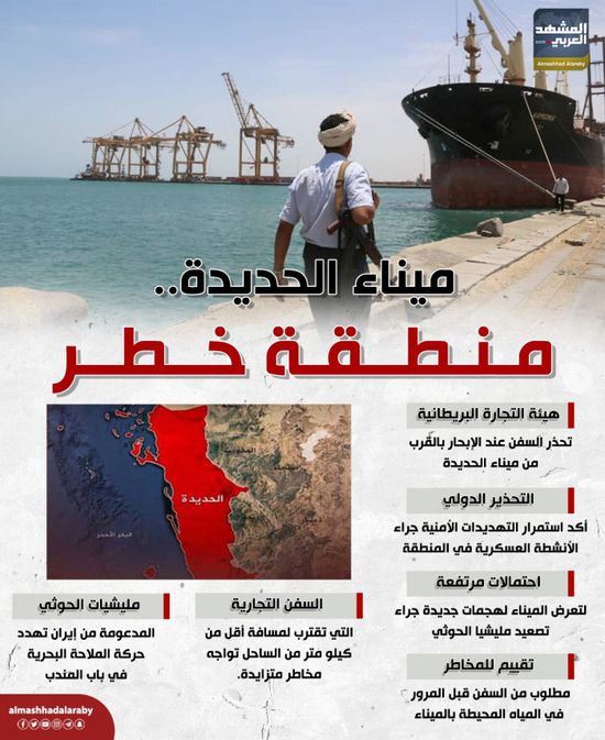 ميناء الحديدة.. منطقة خطر (إنفوجراف)