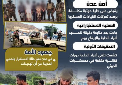 سقوط الخلية الحوثية.. يقظة استخباراتية جنوبية (إنفوجراف)