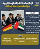 الإمارات تعزز الشراكة الاستراتيجية مع ألمانيا في عدة مجالات (إنفوجراف)