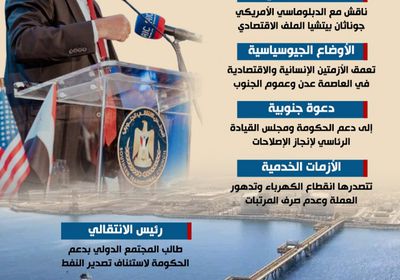 القيادة الجنوبية تدفع نحو تصدير النفط (إنفوجراف)