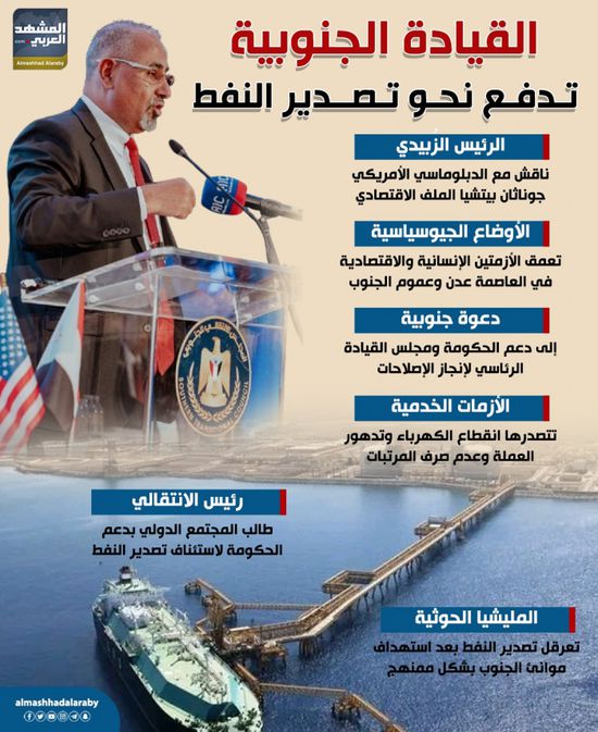 القيادة الجنوبية تدفع نحو تصدير النفط (إنفوجراف)