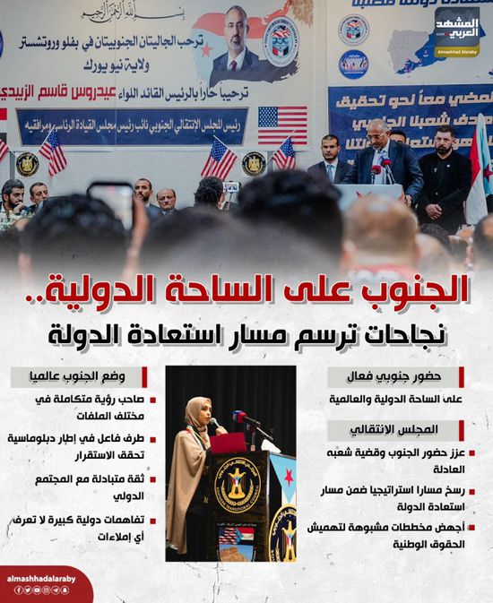 الجنوب على الساحة الدولية.. نجاحات ترسم مسار استعادة الدولة (إنفوجراف)