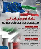 لقاء أوروبي إيراني غدا الجمعة في جنيف لإجراء محادثات نووية (إنفوجراف)
