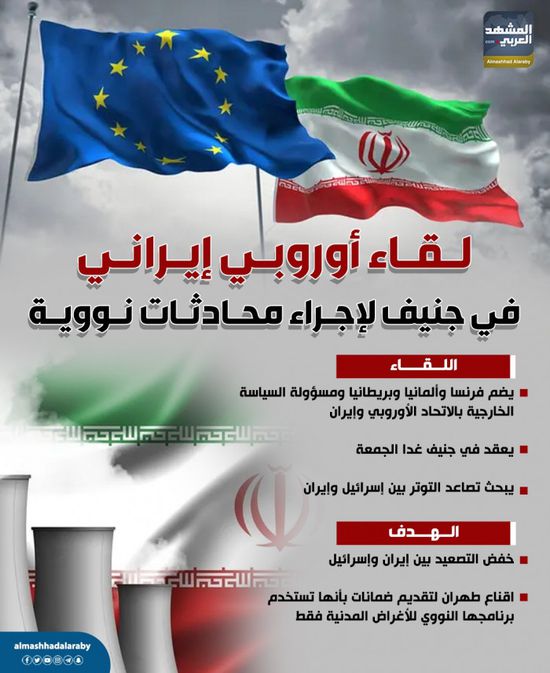لقاء أوروبي إيراني غدا الجمعة في جنيف لإجراء محادثات نووية (إنفوجراف)