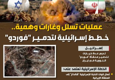عمليات تسلل وغارات وهمية.. خطط إسرائيلية لتدمير "فوردو" (إنفوجراف)