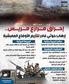 إحراق مزارع مريس.. إرهاب حوثي غادر لتأزيم الأوضاع المعيشية (إنفوجراف)