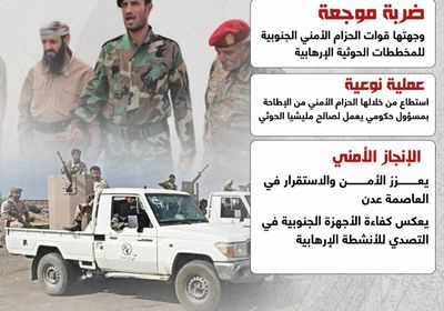 يد الأمن الجنوبي لا تقهر ومخططات الحوثي إلى زوال (إنفوجراف)